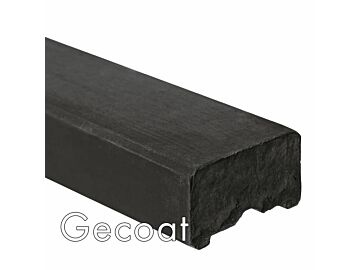 Afdekkap vlak antraciet gecoat voor betonplaat